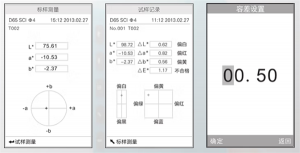 色差儀△E值的含義和判定標(biāo)準(zhǔn)